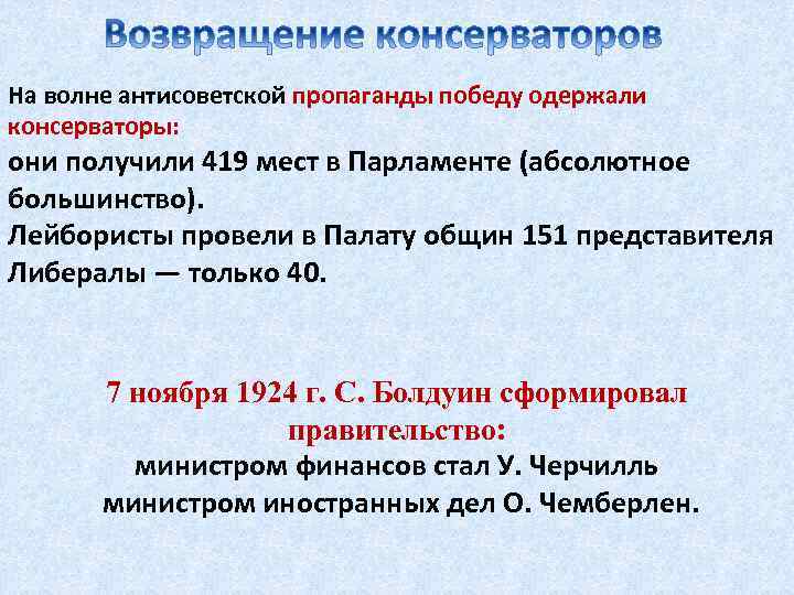 Межвоенный период международные отношения