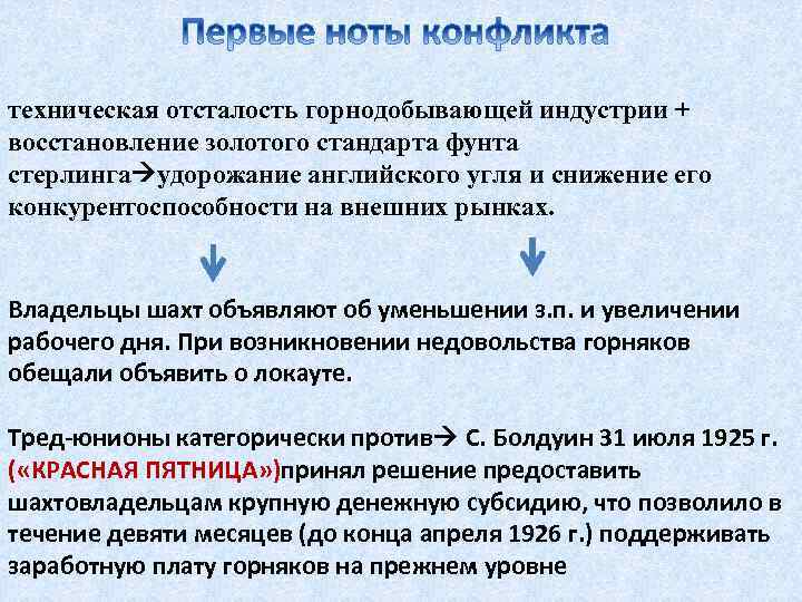 техническая отсталость горнодобывающей индустрии + восстановление золотого стандарта фунта cтерлинга удорожание английского угля и