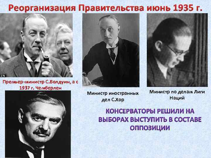 Реорганизация Правительства июнь 1935 г. Премьер-министр С. Болдуин, а с 1937 г. Чемберлен Министр
