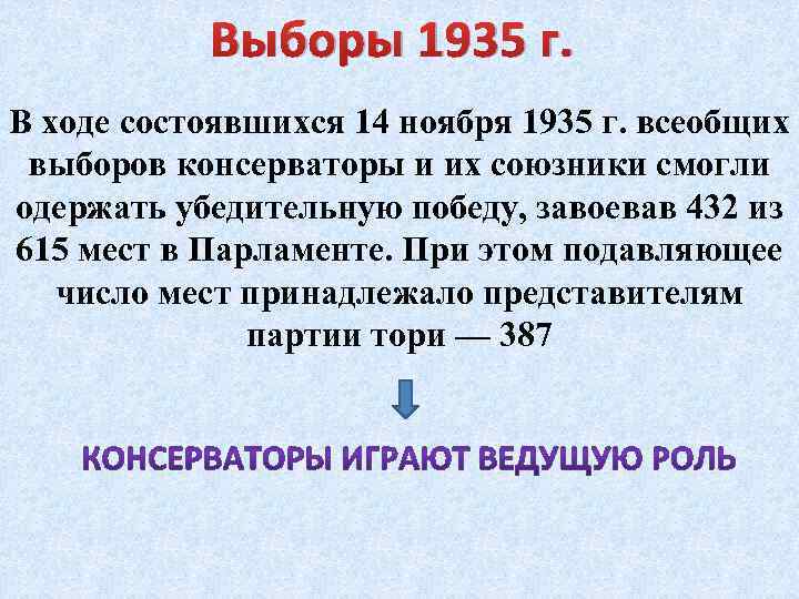 Выборы 1935 г. В ходе состоявшихся 14 ноября 1935 г. всеобщих выборов консерваторы и