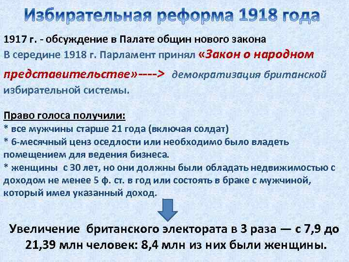 Межвоенный период 1918 1939