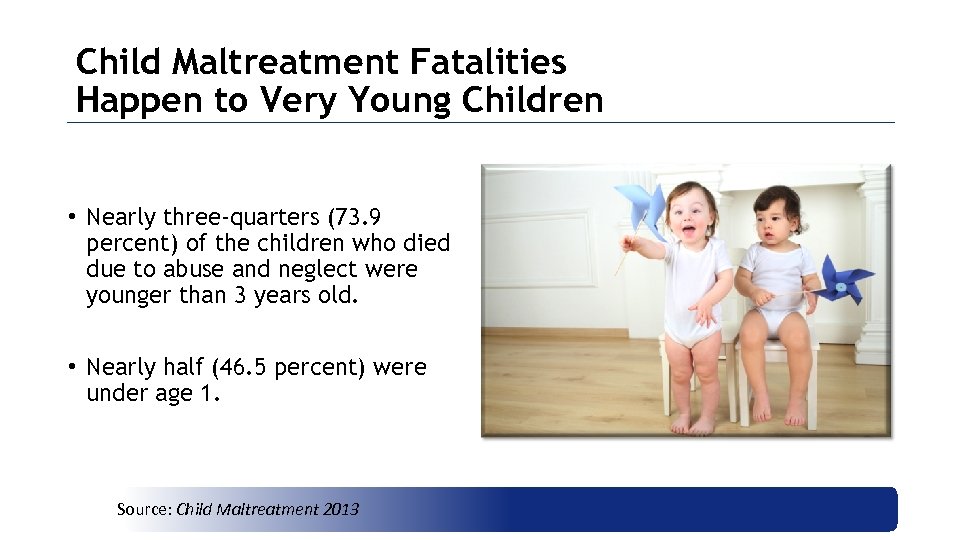 Child Maltreatment Fatalities Happen to Very Young Children • Nearly three-quarters (73. 9 percent)