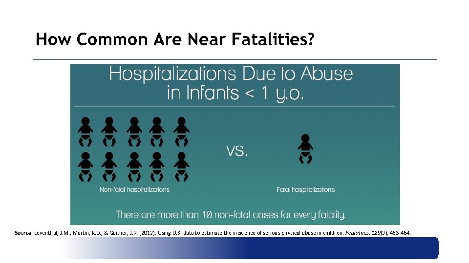 How Common Are Near Fatalities? Source: Leventhal, J. M. , Martin, K. D. ,