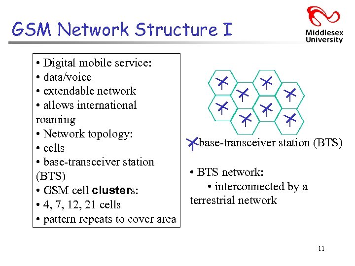 GSM Network Structure I • Digital mobile service: • data/voice • extendable network •