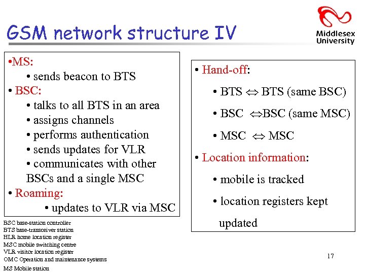 GSM network structure IV • MS: • sends beacon to BTS • BSC: •