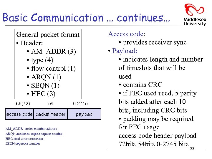 Basic Communication … continues… General packet format • Header: • AM_ADDR (3) • type