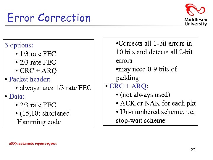 Error Correction 3 options: • 1/3 rate FEC • 2/3 rate FEC • CRC