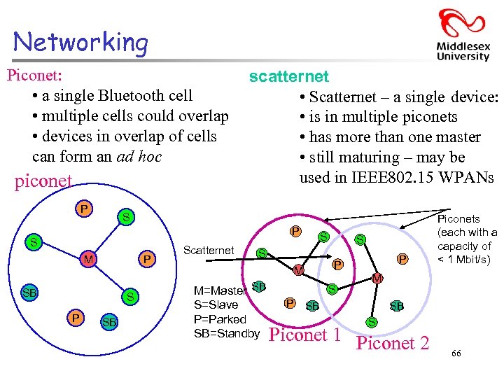 Networking Piconet: • a single Bluetooth cell • multiple cells could overlap • devices