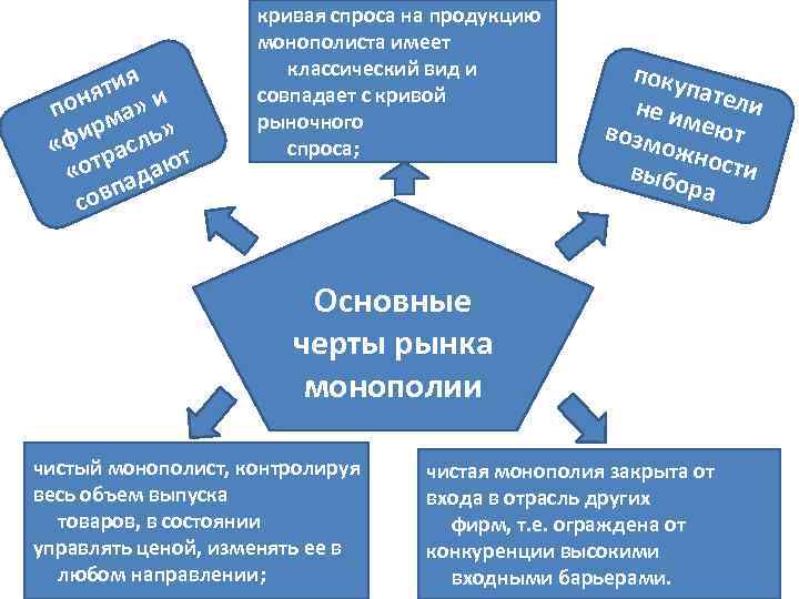 я яти и пон ма» фир асль» « р т «от адаю п сов