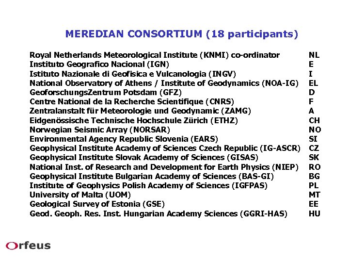  MEREDIAN CONSORTIUM (18 participants) Royal Netherlands Meteorological Institute (KNMI) co-ordinator Instituto Geografico Nacional