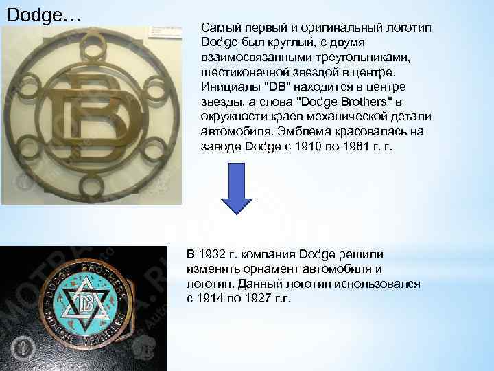 Dodge… Самый первый и оригинальный логотип Dodge был круглый, с двумя взаимосвязанными треугольниками, шестиконечной