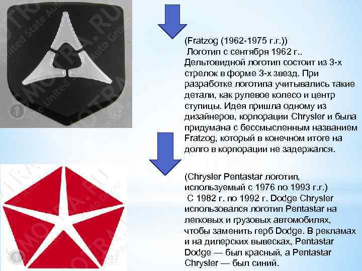 (Fratzog (1962 -1975 г. г. )) Логотип с сентября 1962 г. . Дельтовидной логотип