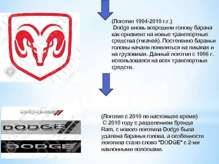 (Логотип 1994 -2010 г. г. ) Dodge вновь возродили голову барана как орнамент на