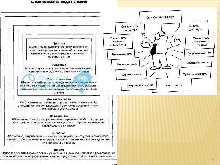 Система образования право. Система образовательного права схема. Право на образование схема. Общая характеристика образования права.