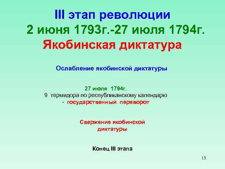 III этап революции 2 июня 1793 г. -27 июля 1794 г. Якобинская диктатура Ослабление