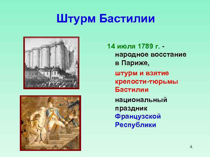 Штурм Бастилии 14 июля 1789 г. народное восстание в Париже, штурм и взятие крепости-тюрьмы