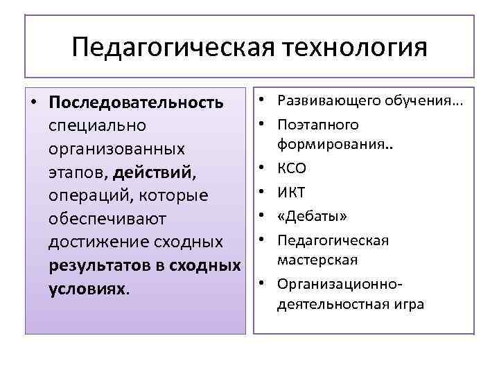 Педагогическая технология • Последовательность специально организованных этапов, действий, операций, которые обеспечивают достижение сходных результатов