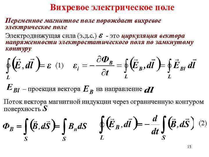 Вихревое магнитное поле. Переменное магнитное поле вихревое электрическое. Переменное магнитное поле порождает вихревое электрическое поле. Переменное электрическое поле порождает переменное магнитное поле. Вихревое электрическое поле порождается переменным магнитным полем.