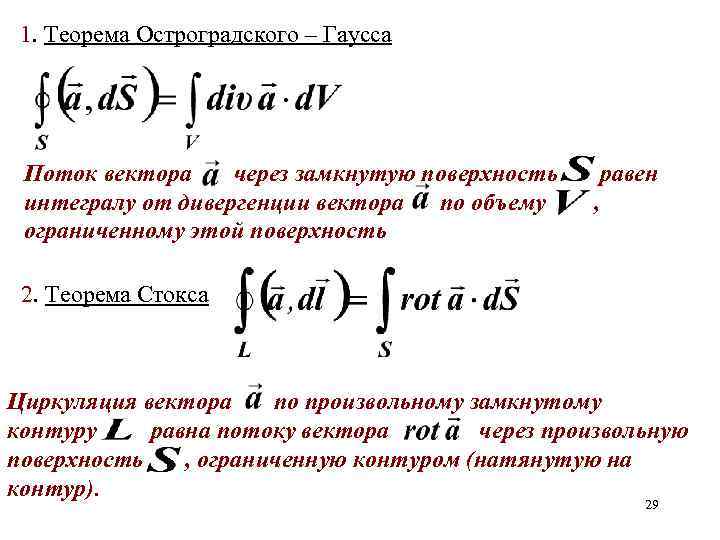 Поверхностный поток. Метод Остроградского Гаусса. Теорема Гаусса формула интеграл. Инвариантный вид формулы Гаусса-Остроградского.. Формула Остроградского Гаусса для потока.