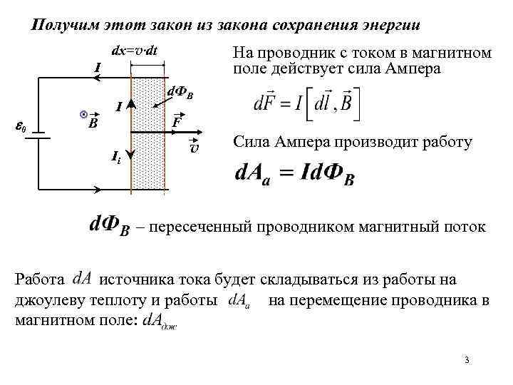 Замкнутом проводящем контуре