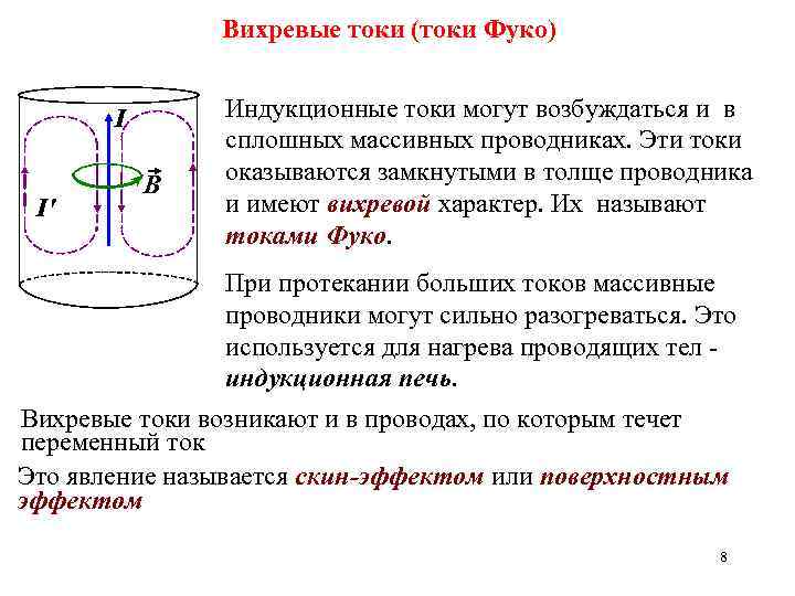 Вихревые токи (токи Фуко) I I' B Индукционные токи могут возбуждаться и в сплошных