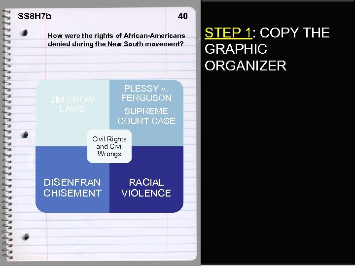 SS 8 H 7 b 40 How were the rights of African-Americans denied during