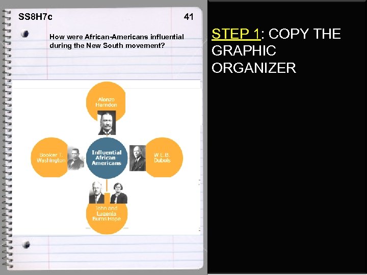 SS 8 H 7 c How were African-Americans influential during the New South movement?