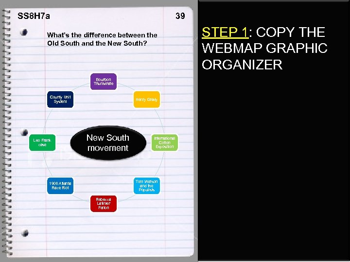 SS 8 H 7 a 39 What’s the difference between the Old South and