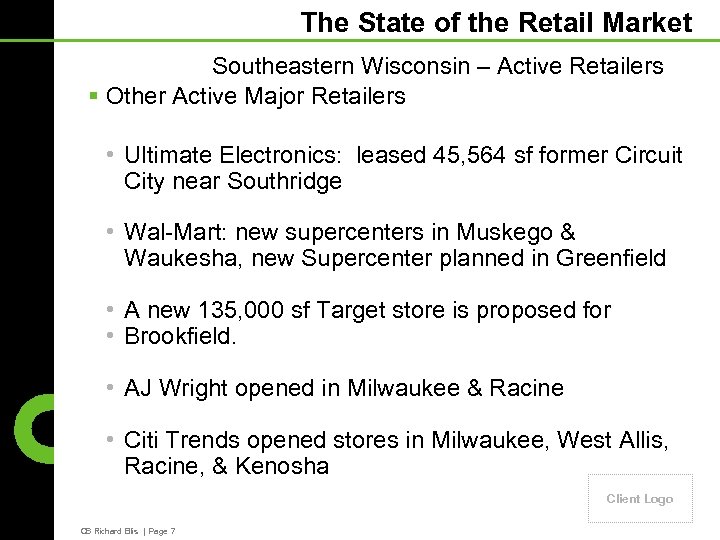 The State of the Retail Market Southeastern Wisconsin – Active Retailers § Other Active