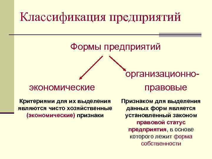 Классификаторы организаций. Классификация организационно-правовых форм организаций. Классификация организаций по организационно-правовым формам. Классификация организационно-правовых форм предприятий. Классификация предприятий по организационно-правовым формам.