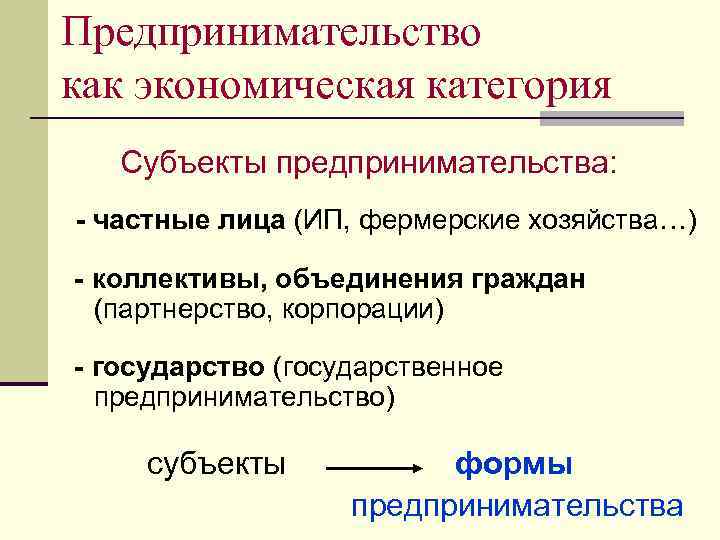 Предпринимательство как экономическая категория Субъекты предпринимательства: - частные лица (ИП, фермерские хозяйства…) - коллективы,