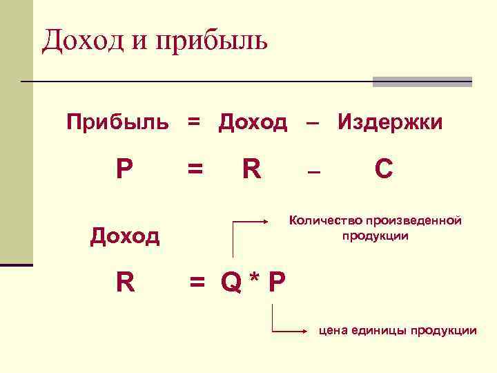 Доход и прибыль Прибыль = Доход – Издержки P = R C Количество произведенной