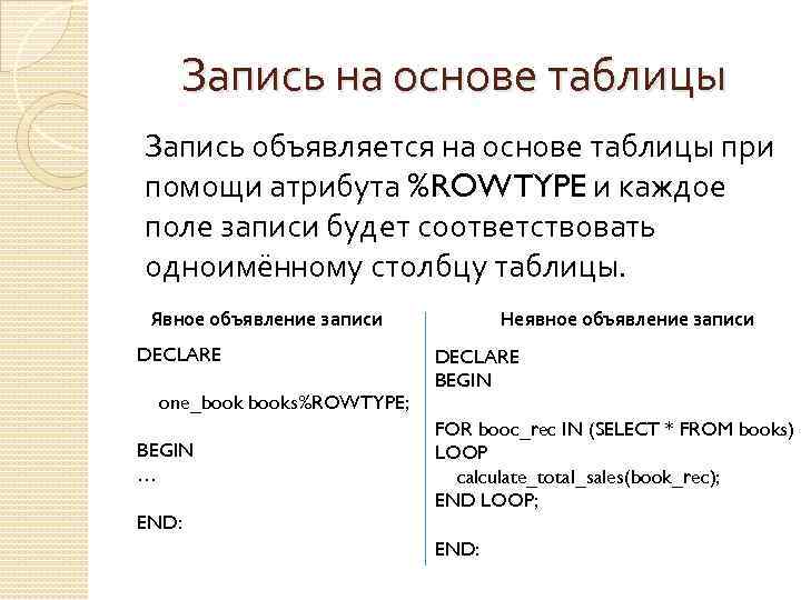 Запись на основе таблицы Запись объявляется на основе таблицы при помощи атрибута %ROWTYPE и