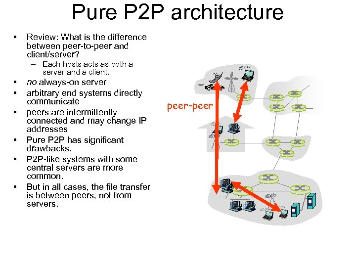 Pure P 2 P architecture • Review: What is the difference between peer-to-peer and