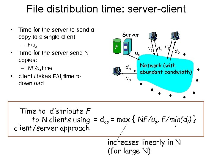 File distribution time: server-client • Time for the server to send a copy to