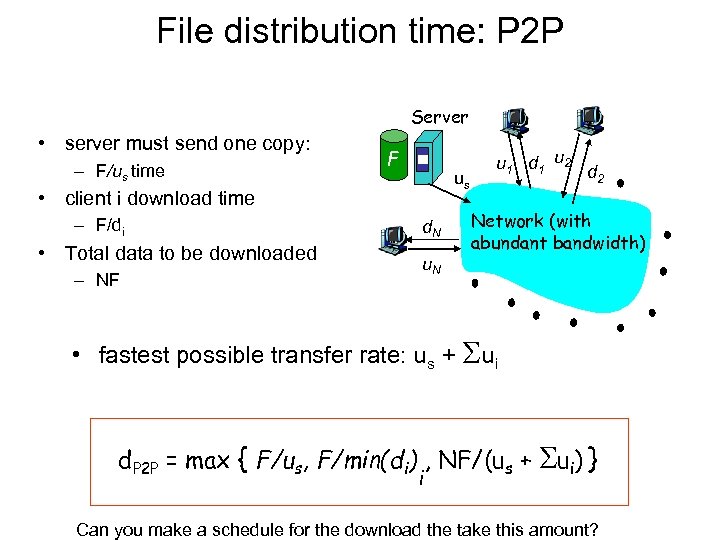 File distribution time: P 2 P Server • server must send one copy: –