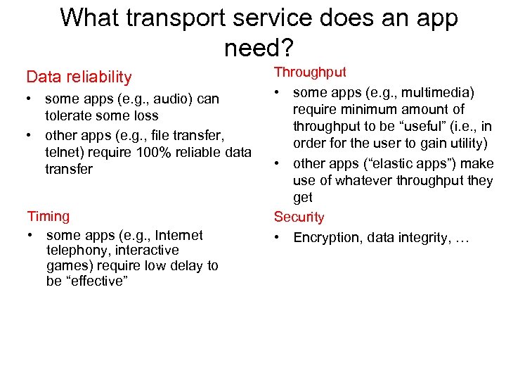 What transport service does an app need? Data reliability • some apps (e. g.