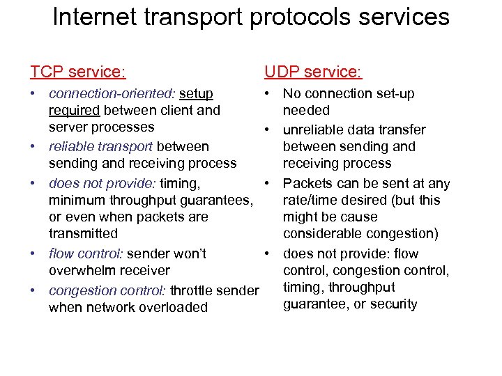 Internet transport protocols services TCP service: UDP service: • connection-oriented: setup required between client