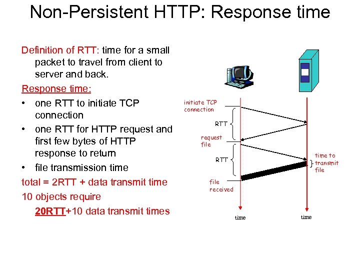 Non-Persistent HTTP: Response time Definition of RTT: time for a small packet to travel