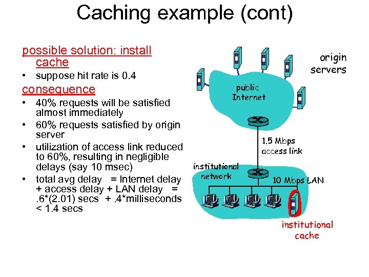 Caching example (cont) possible solution: install cache origin servers • suppose hit rate is
