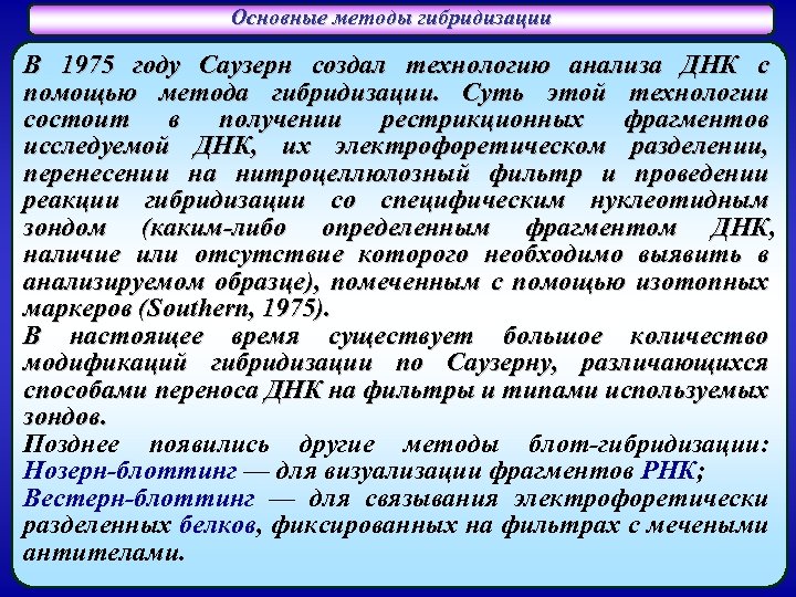 Основные методы гибридизации В 1975 году Саузерн создал технологию анализа ДНК с помощью метода