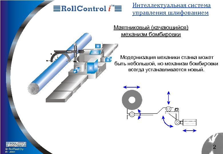 Интеллектуальная система управления шлифованием Маятниковый (качающийся) механизм бомбировки Модернизация механики станка может быть небольшой,