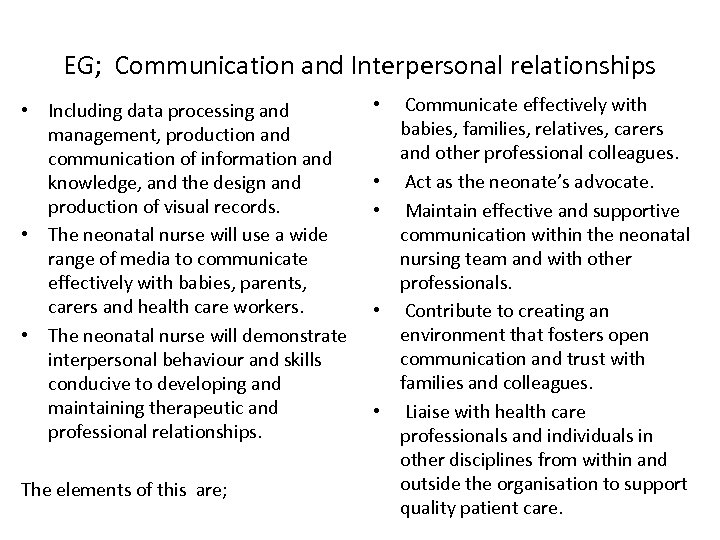 EG; Communication and Interpersonal relationships • Including data processing and management, production and communication