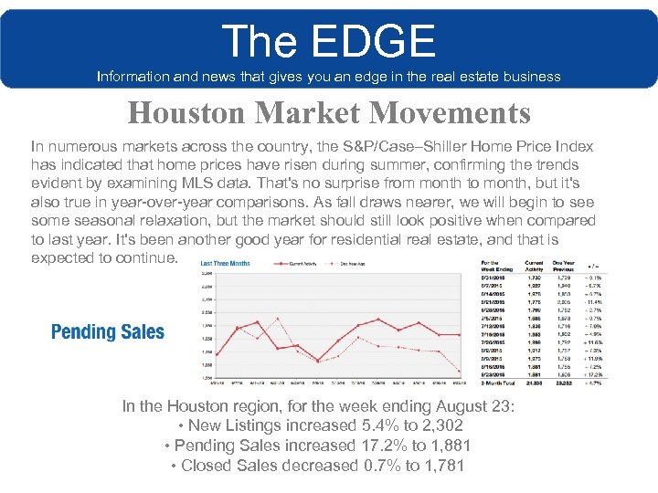 The EDGE Information and news that gives you an edge in the real estate