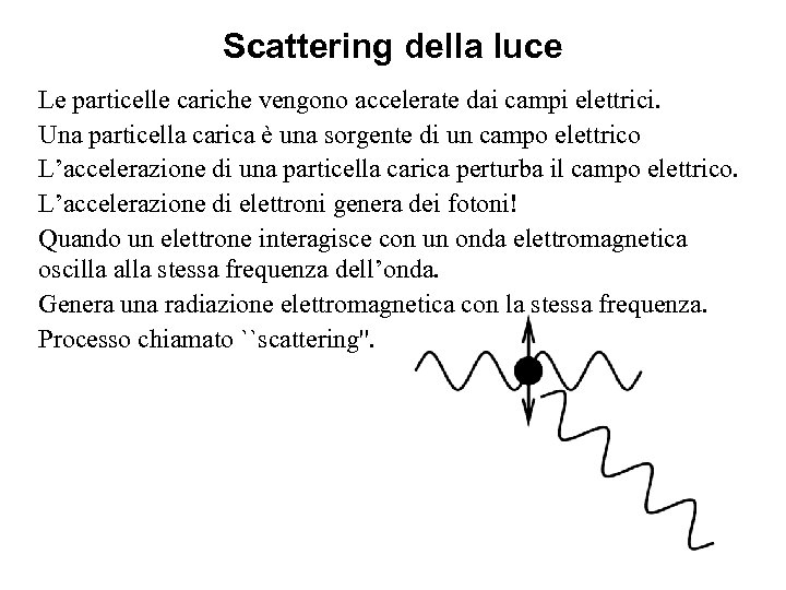 Scattering della luce Le particelle cariche vengono accelerate dai campi elettrici. Una particella carica