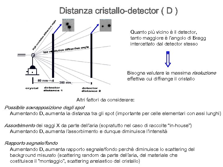 Distanza cristallo-detector ( D ) Quanto più vicino è il detector, tanto maggiore è