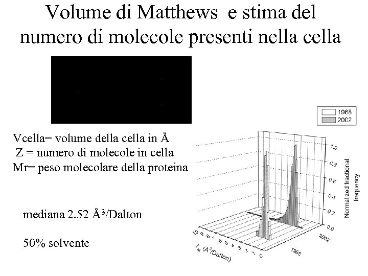 Volume di Matthews e stima del numero di molecole presenti nella cella Vcella= volume