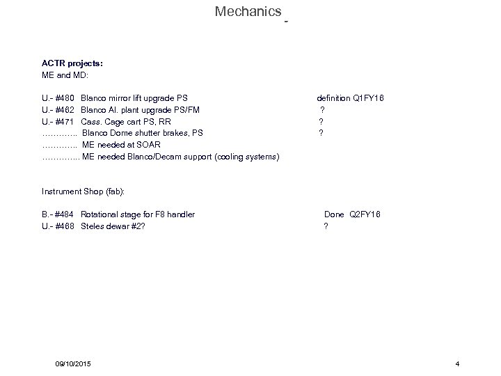 Mechanics Info Summary ACTR projects: ME and MD: U. - #480 Blanco mirror lift