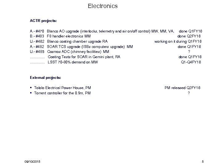  Electronics ACTR projects: A. - #470 Blanco AO upgrade (interlocks, telemetry and air