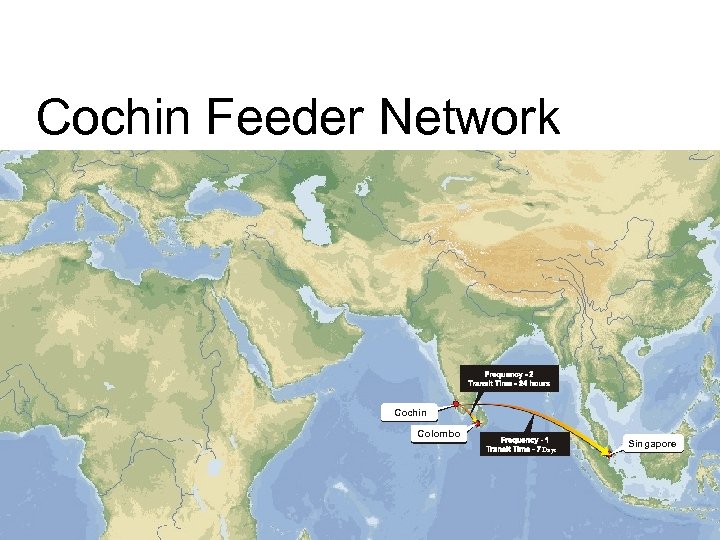 Cochin Feeder Network Cochin Colombo Days Singapore 